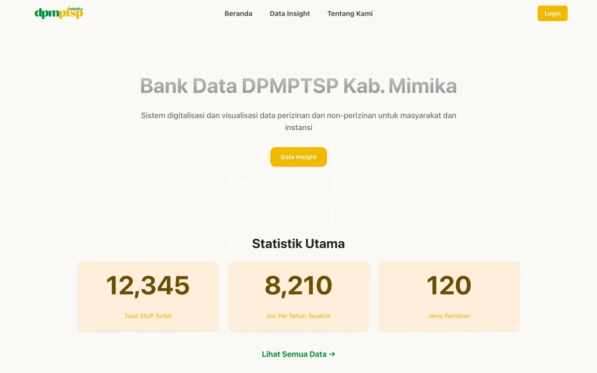 Bank Data DPMPTSP Mimika